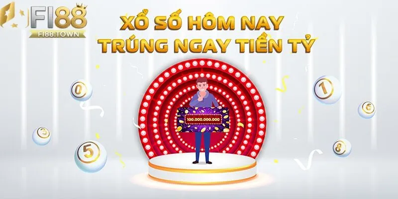 Xổ Số Fi88 - id Hướng dẫn chơi xổ số tại Fi88 hiệu quả
